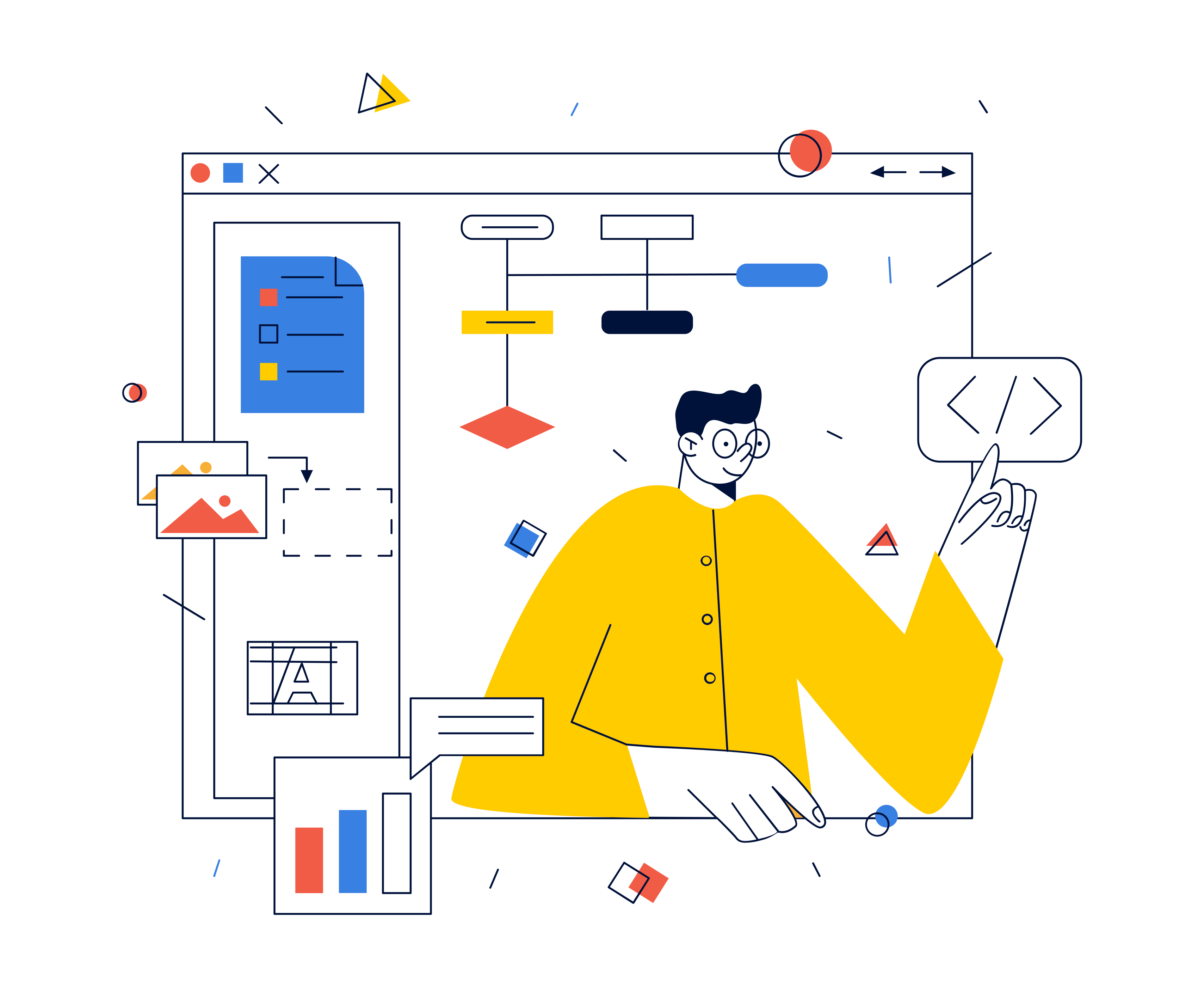 A figure going through a coding and styling process